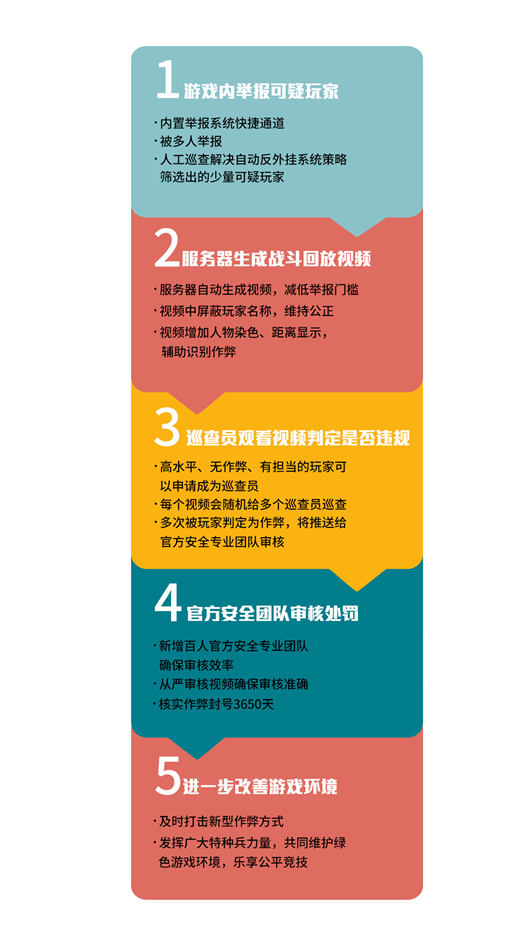 和平精英外挂_和平精英外挂_和平精英外挂