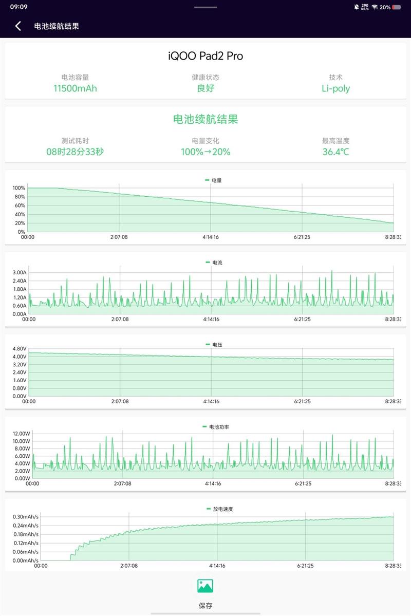 暗区突围的科技直装_暗区突围的科技直装_暗区突围的科技直装