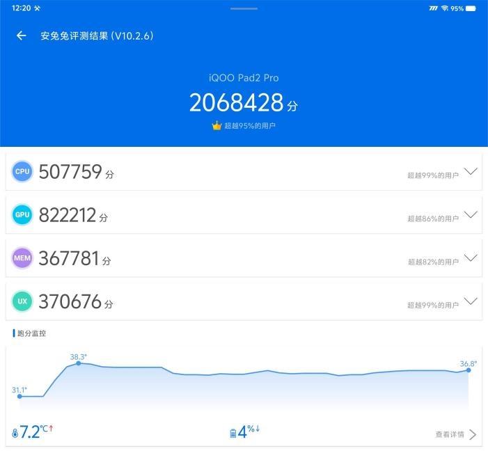 暗区突围的科技直装_暗区突围的科技直装_暗区突围的科技直装
